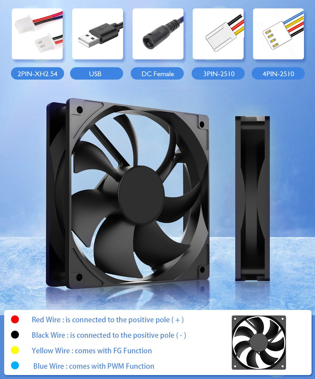 120mm 12cm 12025 Fan 5V 12V 24V 120mm*120mm*25mm Fan DC Brushless Cooling Fan 120x120x25mm USB 2PIN PC Computer Case Cooler