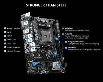 Placa-mãe MSI AMD B450M-A PRO MAX II Nova Memória DDR4 de canal duplo M.2 SATAIII USB3.2 Suporte CPU R9 Soquete AM4