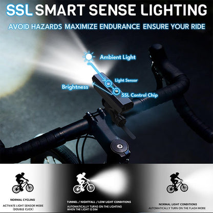 BUCKLOS 1000/1500/2000LM Bike Headlight Smart Sensor Aluminum Alloy Bicycle Front Light IPX5 Waterproof Rechargeable Bike Lamp
