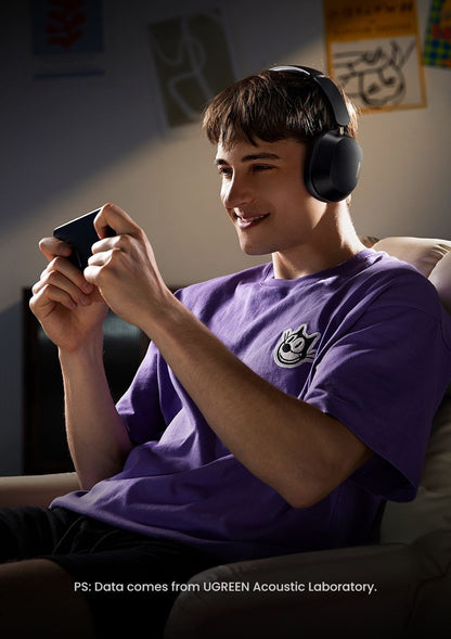 Fones de ouvido Bluetooth sem fio UGREEN Max5c ANC com cancelamento de ruído ativo de 43dB, Hi-Res LDAC, 75H de áudio espacial
