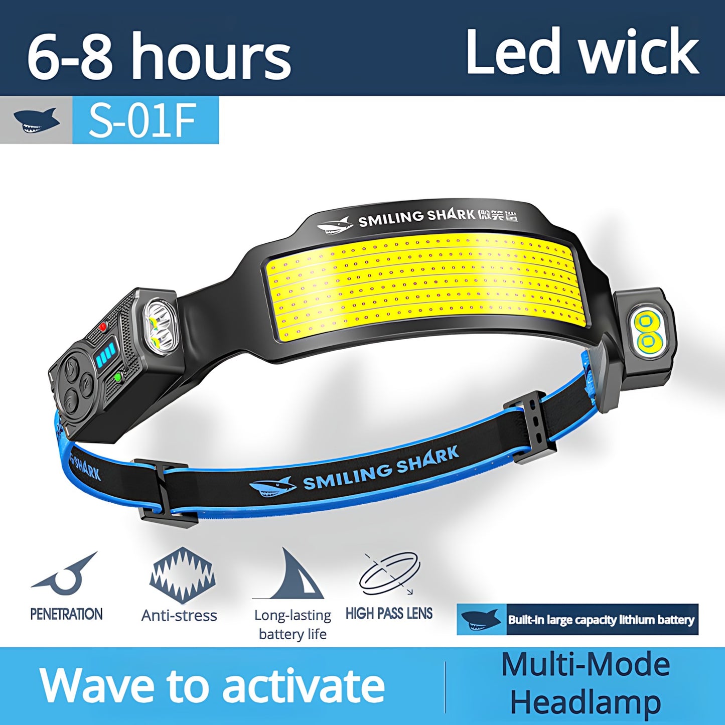 Wave Sensor Headlamp 2400mAh USB Charging Head Light 6 Modes with 315° Rotatable Side Lights For Fishing Outdoor Riding Camping
