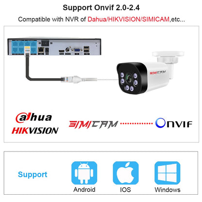 Super HD Infrared Night Vision Bullet Video Surveillance for NVR, 4K Poe Security Camera with Audio, 48V POE, DC 12V 4MP 5MP 8MP