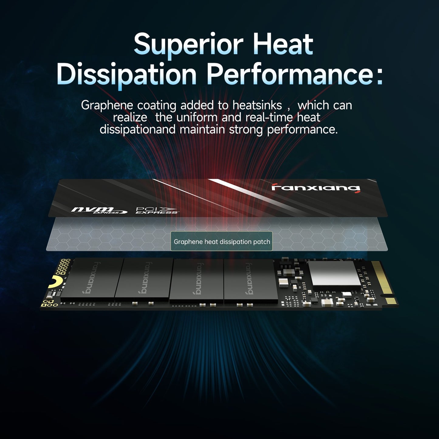 Fanxiang S501Q 3500MB/s M.2 SSD Disco Rígido 512GB 1TB 2TB PCIe 3.0 NVMe M2 SSD Unidade de Estado Sólido Interna para Laptop Desktop PC