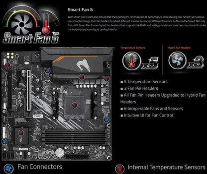 Placa-mãe GIGABYTE Nova B550M AORUS ELITE Micro-ATX Soquete AM4 para CPU Ryzen Série 5000 4000 3000 DDR4 de Canal Duplo SATA3 M.2