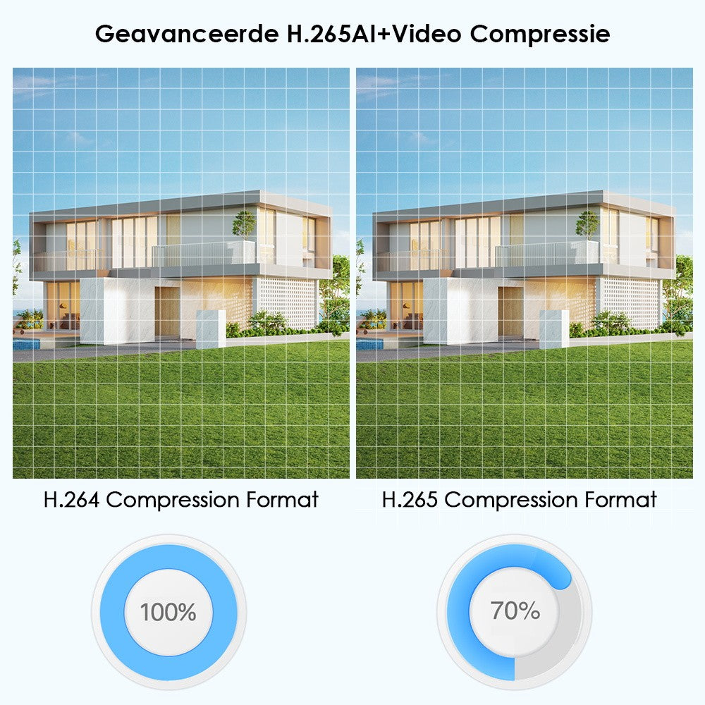 BESDER Ultra HD 8MP 4K IP Camera 48V POE 5MP 3MP 1080P Motion Detection RTSP Email Alert CCTV Video Surveillance Camera XMEye