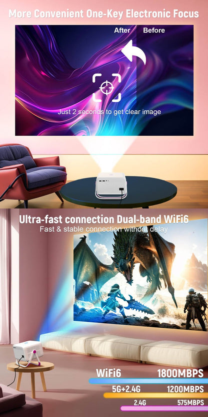 Velec 4K HD Projector 650 ANSI 1080P Auto Focus Android 11 H713 Wifi6 BT5.2 Portable Outdoor Video Smart Home Theater Projectors