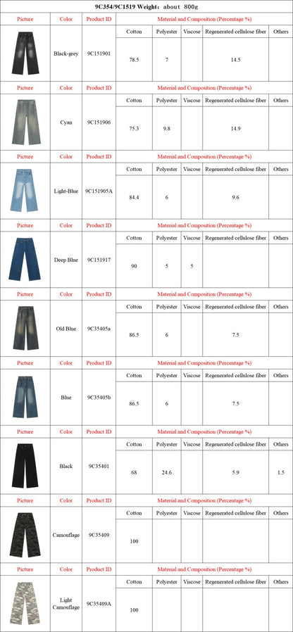 IEFB Calça Jeans Masculina de Verão Azul Velho Lavada Jeans Masculino Reta Casual Masculina Solta Perna Larga Novidade Moda 9C354