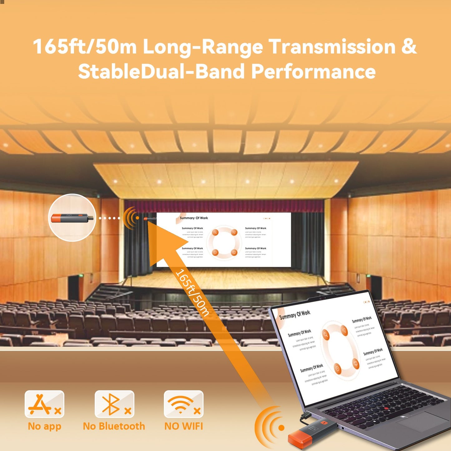 Wireless Transmitter & Receiver, 4K Decode Input 1080P@60Hz Output, Ultra-Low Latency  Plug & Play for Gaming, Home Theater