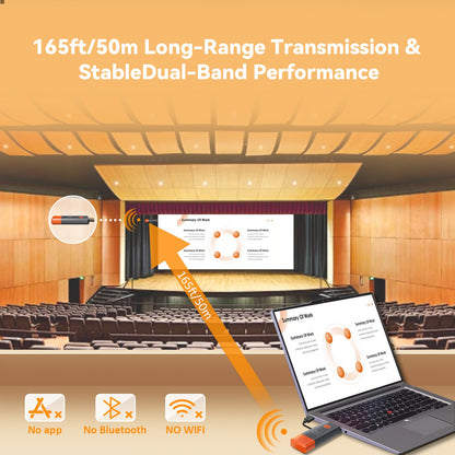 Wireless Transmitter & Receiver, 4K Decode Input 1080P@60Hz Output, Ultra-Low Latency  Plug & Play for Gaming, Home Theater