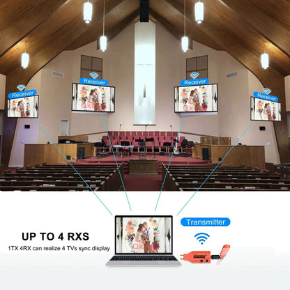 150m Wireless HDMI Extender 1080p 1 PC and 2 3 4 TV Display Adapter Video Transmitter Receiver for Camera Laptop PC To Projector