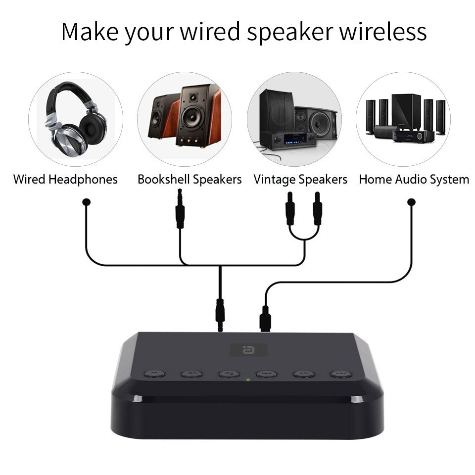 Wireless WIFI Audio Receiver for Airplay Spotify DLNA NAS Multiroom Sound Stream Bluetooth 5.0 Music box Optical Adapter WR320