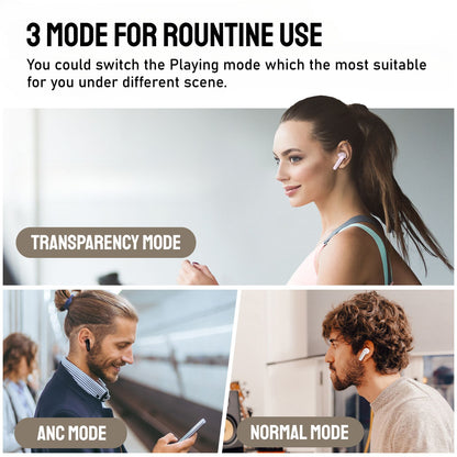 Monster AuraFit XT02 ANC Bluetooth Earphone -32dB Active Noise Canceling Earbuds Hi-fi Stereo Wireless Bluetooth 5.4 Headphone