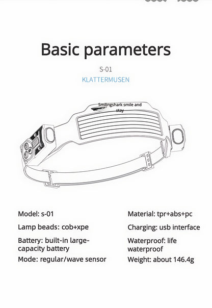 Wave Sensor Headlamp 2400mAh USB Charging Head Light 6 Modes with 315° Rotatable Side Lights For Fishing Outdoor Riding Camping