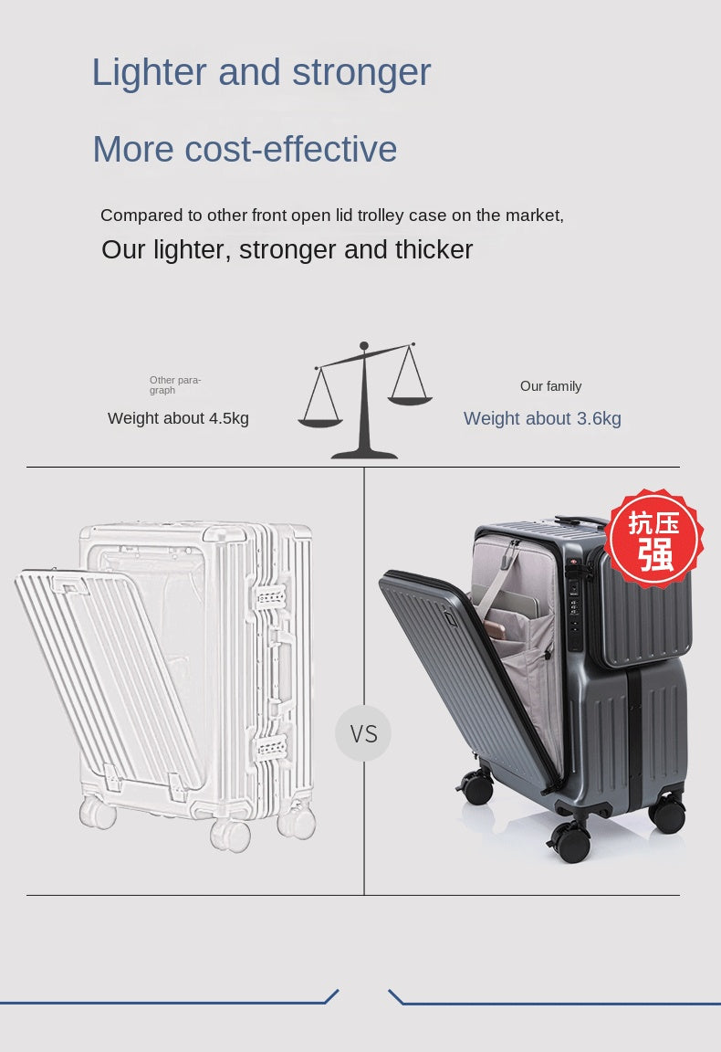 KLQDZMS Multifunctional Suitcase Front Opening Boarding Case USB Charging Trolley Case 20 Inch ABS + PC Laptop Cabin Luggage