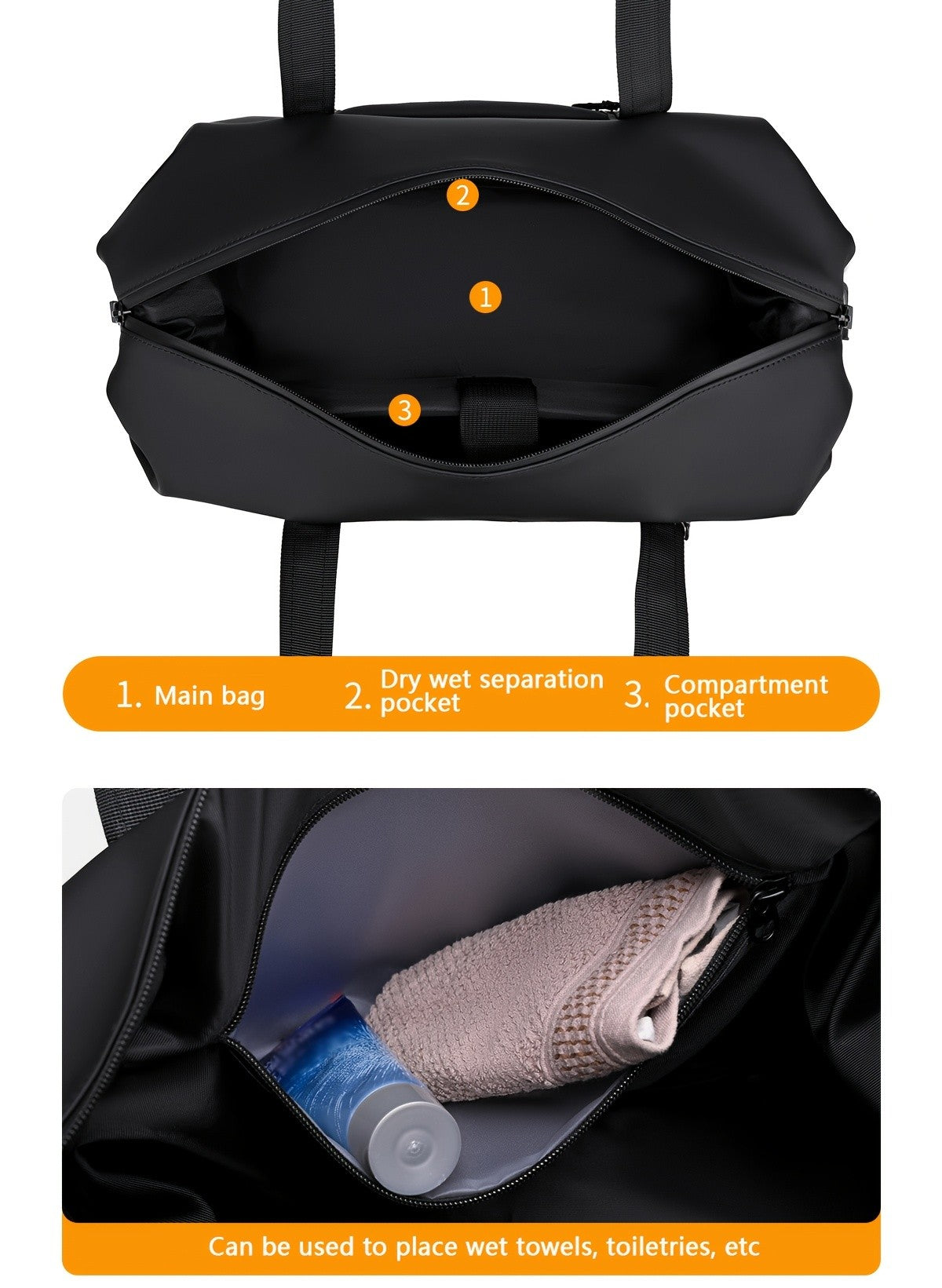 Large Capacity Travel Bag,Portable Overnight Duffel Bag Unisex Sport Fitness Bag,Perfect For  Sports And Outdoor Adventures