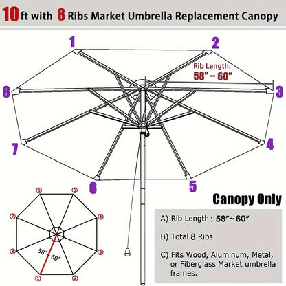 Green Replacement Umbrella Canopy 27m 8 Ribs Waterproof Garden Backyard Pool Cantilever Sunshade 9FT 10FT 6 Ribs 8 Ribs Cover