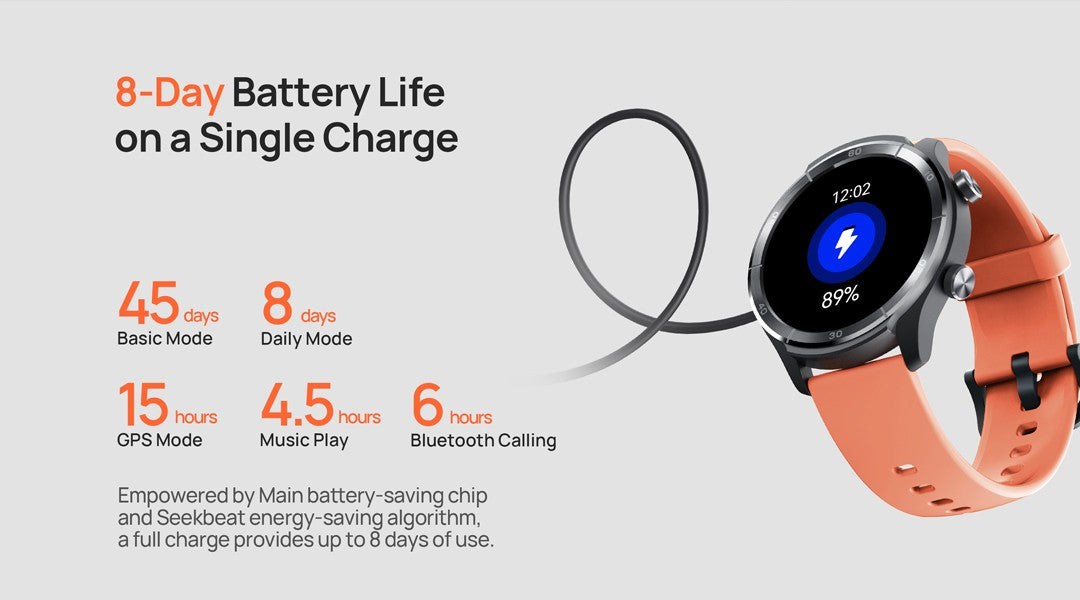 Mibro A3 Smartwatch Posicionamento GPS Chamada Bluetooth Design Super Leve Tela de 1.39'' Monitor de Saúde Relógio Esportivo Para Homens Mulheres