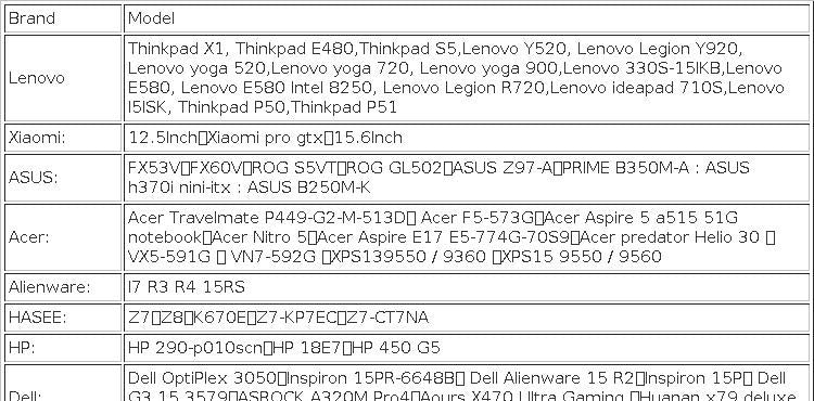 SSD KingSpec M2 NVME 512 GB 1 TB Disco Rígido Interno PCIe3.0 NVME SSD 128 GB 256 GB 2 TB Unidade de Estado Sólido 2280 para PC Desktop Notebook