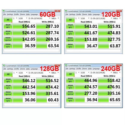 CeaMere Ssd 5PCS-10PCS 120GB 128GB SSD SATA 240GB 256GB Disco Rígido 480GB Unidade de Estado Sólido Interna para laptop desktop