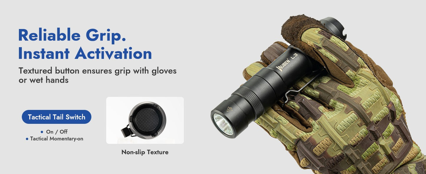 WUBEN L3 Flashlights High Lumens, 3000 Lumen Tactical Flashlight Rechargeable, Dual-Way Charging 7 Light Mode, IP68 Waterproof
