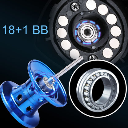 Sougayilang 1.8-2.4m Fibra de Carbono Vara de Pesca Telescópica e Molinete Combo de Alta Qualidade Vara de Pesca de Arremesso 18+1BB Conjunto de Pesca com Molinete