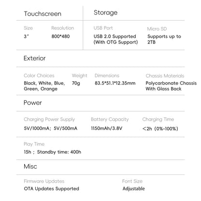 Reprodutor de Áudio HiBy R1 HiFi MP3 USB DAC WiFi Bluetooth 5.1 DSD256 PCM384kHz/32bit X1600E CS43131 MSEB Rádio Web Saída 3.5mm