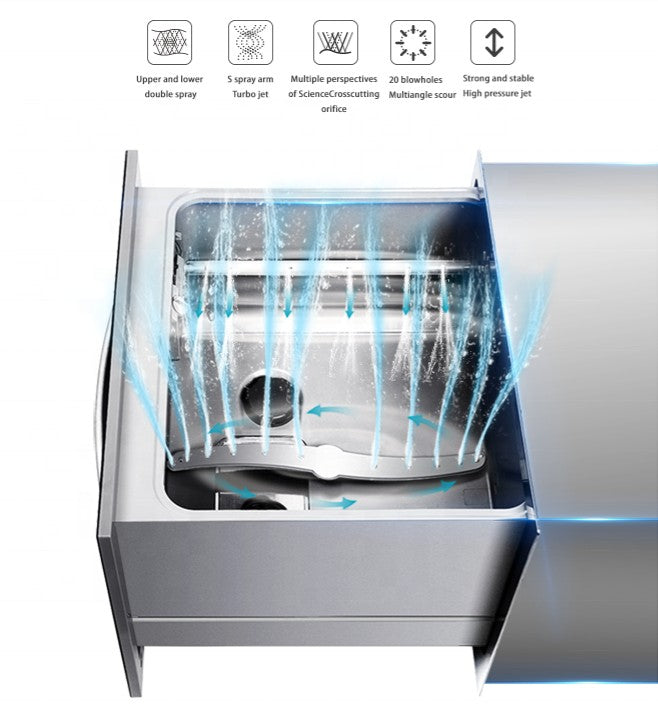Drawer Dishwasher 8 Sets Automatic Built-in Dish Machine Major Kitchen Appliances