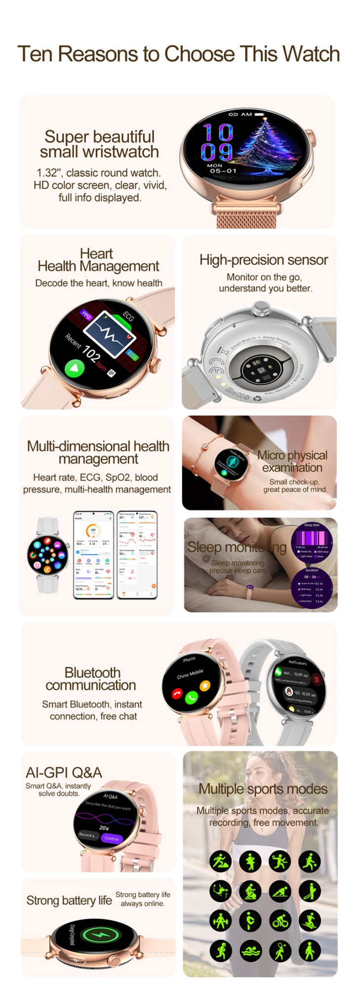 Women Smartwatch 1.32inch AMOLED Screen Call ECG Sport Watch Blood Pressure Micro physical examination AI dial Women Smart Watch