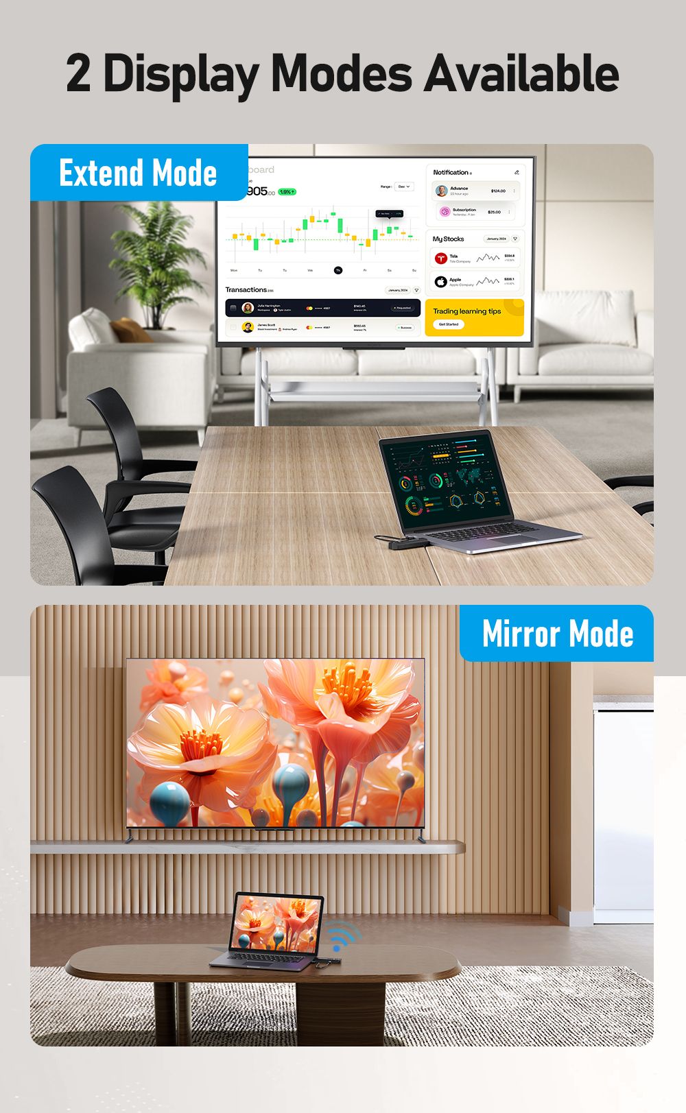 Kit Transmissor e Receptor de Vídeo HDMI Sem Fio Lemorele P50 4K, Extensor HDMI para Monitor, Projetor, HDTV, para PC, Câmera, Laptop