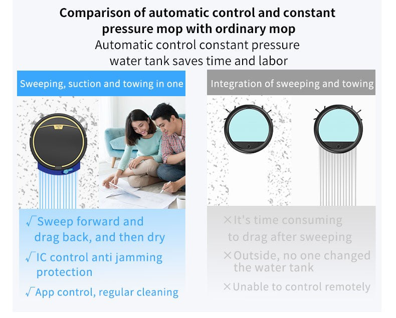 Aspirador Robô Inteligente 2800PA Controle Remoto Sem Fio Máquina de Limpeza Automática Varredura de Chão Aspirador de Pó Úmido e Seco Para Casa