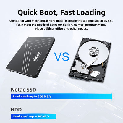 Netac SATA SSD Hard Drive 128GB 256GB 512GB 1TB 2TB SATA3 2.5Inch Disks Laptop Internal Hard Drive HDD Hard Disk for PC Laptop