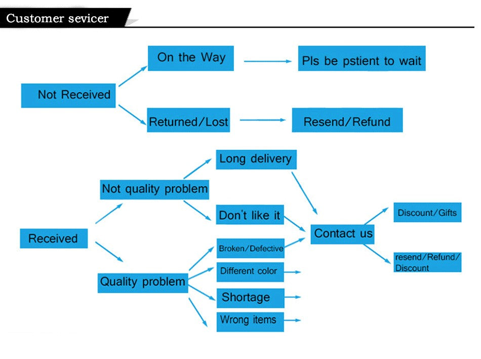 Summer Sports Sun Hats Men And Women Cap Adjustable Visor UV Protection Top Empty Tennis Golf Running Cycling Sunscreen Hat