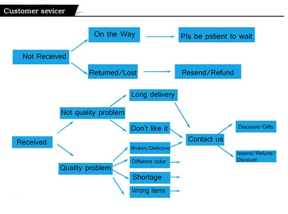 Summer Sports Sun Hats Men And Women Cap Adjustable Visor UV Protection Top Empty Tennis Golf Running Cycling Sunscreen Hat