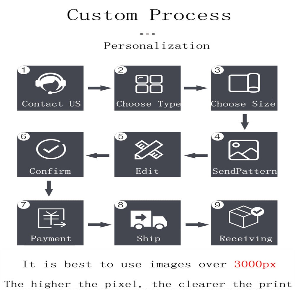 ?Tactical Rifle Print Flannel Blanket - Reversible Military-Inspired Design for Outdoor Enthusiasts Durable Warmth & Bold Style?