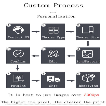 ?Tactical Rifle Print Flannel Blanket - Reversible Military-Inspired Design for Outdoor Enthusiasts Durable Warmth & Bold Style?