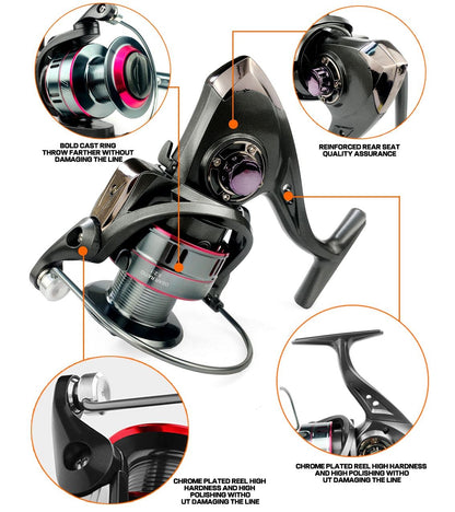 Vara de Pesca e Carretilha de Fibra de Carbono 1.8-3.6m Super Dura Vara de Pesca Telescópica Kit Carretilha de Spinning Resistência Máxima 3-8kg Pesca