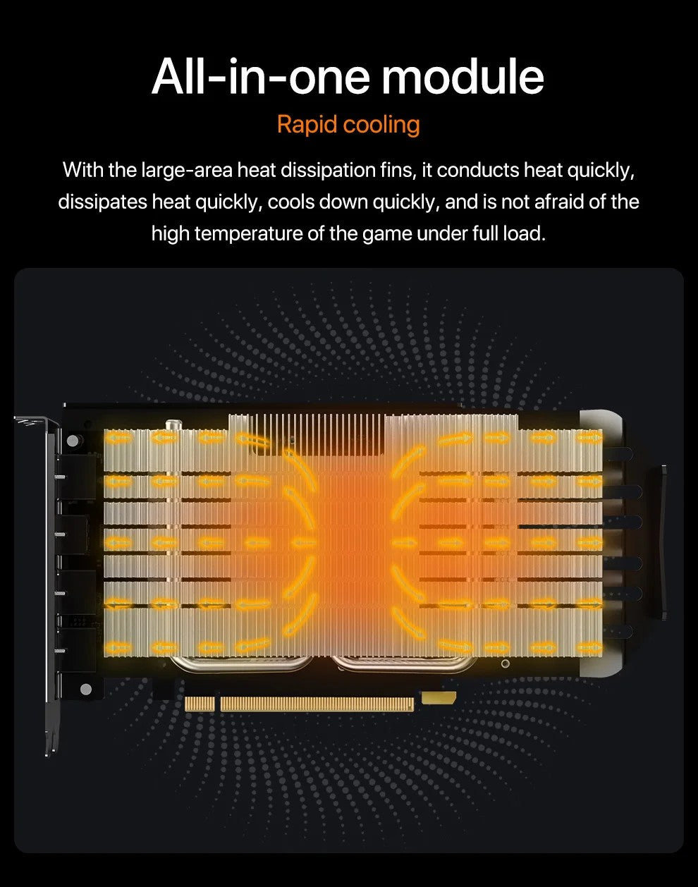 MLLSE AMD RX 6600M 8GB Placa de Vídeo GPU GDDR6 128Bit 7nm Versão com Heat Pipes Suporta Desktop CPU rx6600m 8gb Brasil