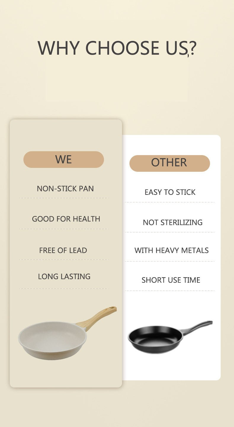 Panela Wok Antiaderente Frigideira Cerâmica Pedra Medicinal Fogão a Gás Indução Utensílios de Cozinha Universais Panela Antiaderente para Bife e Molhos