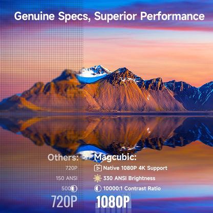 Magcubic HY310 Projetor Android 11 4K Foco Automático Nativo 1080P Nativo 330ANSI Dual Wifi BT5.4 Air Mouse Voz Filmes em Casa ao Ar Livre