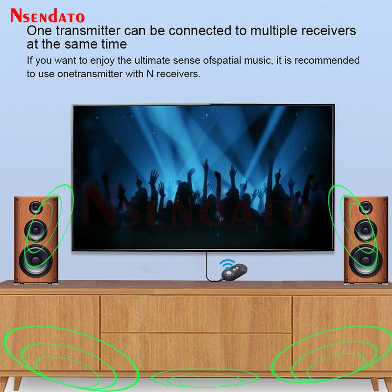 Multipoint Bluetooth-Compatible 5.4 LE Audio Music Auracast Transmitter Receiver Wireless Audio Adapter For Car TV MP3 Speakers
