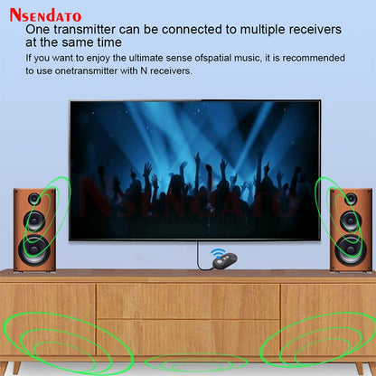 Multipoint Bluetooth-Compatible 5.4 LE Audio Music Auracast Transmitter Receiver Wireless Audio Adapter For Car TV MP3 Speakers