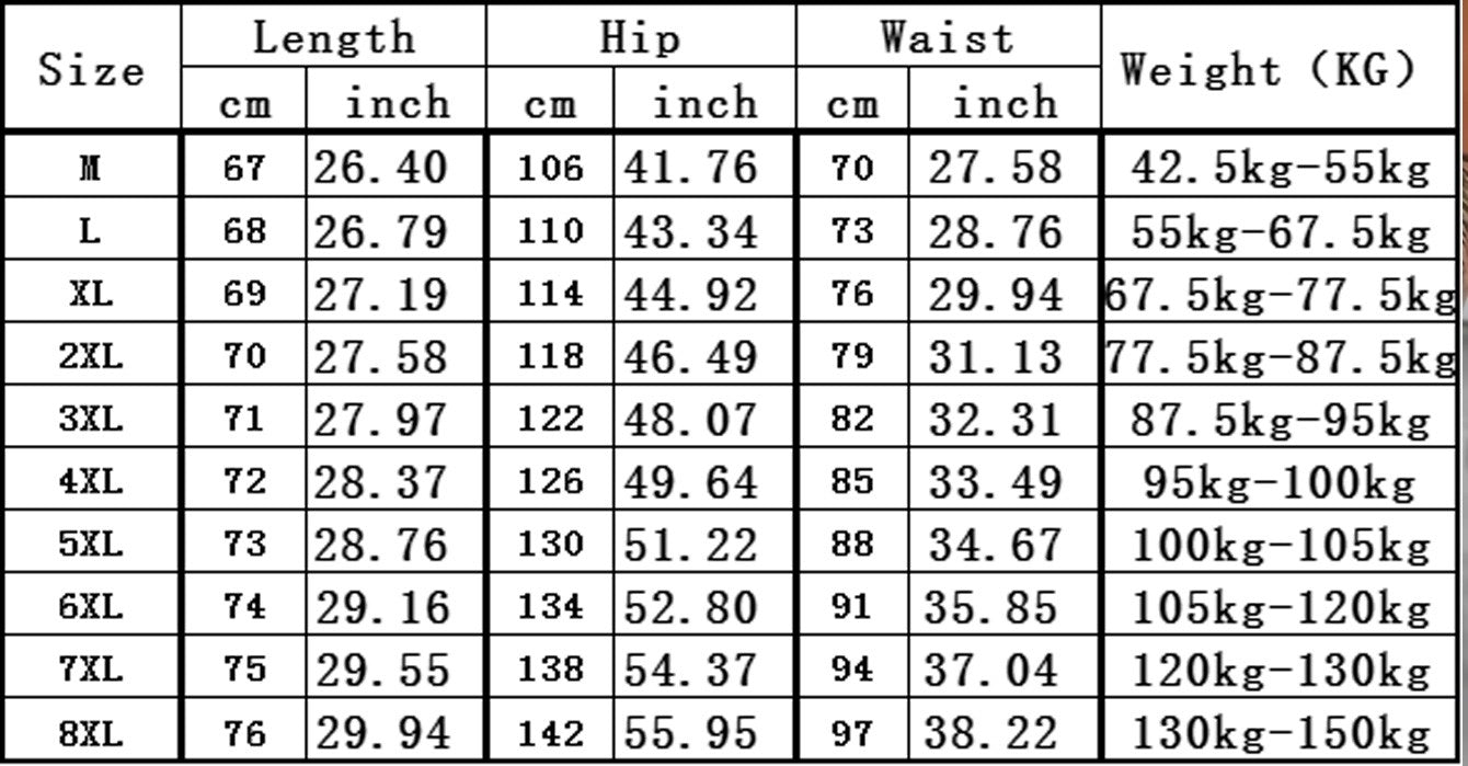 Plus Size Large Men's Shorts 2025 Summer New Trendy Loose Men's Sports and Casual Pants Jorts Baggy Cargo Mens Luxury Brands Man