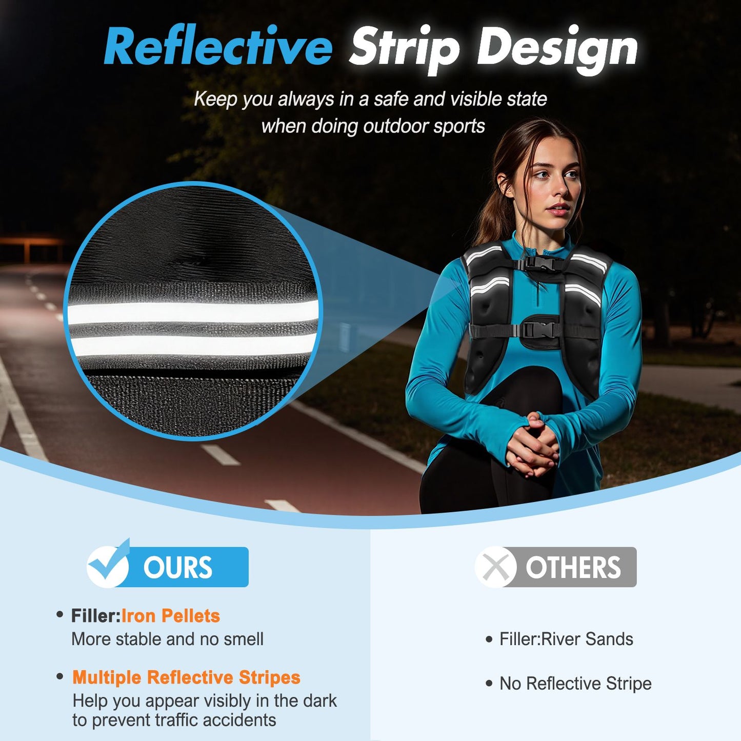 Weighted Vest Fitness 6lb/12lb/18lb/22lb with Reflective Strips Men Women for Workout Strength Training Running Jogging Walking