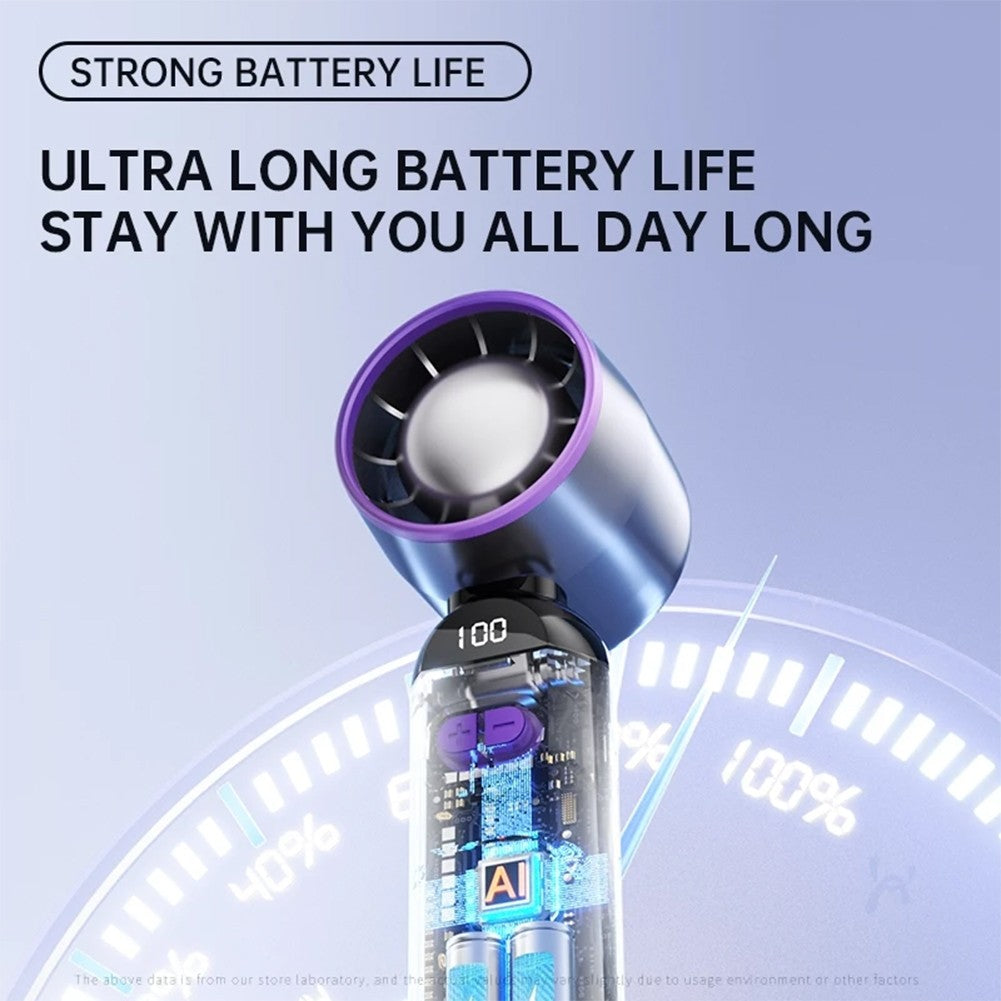 High-Speed Folding Fan LED Digital Display Adjustable Cooling Fan Mini Cold Fan for Camping Hiking Outdoor Activities
