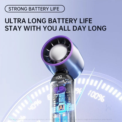 High-Speed Folding Fan LED Digital Display Adjustable Cooling Fan Mini Cold Fan for Camping Hiking Outdoor Activities