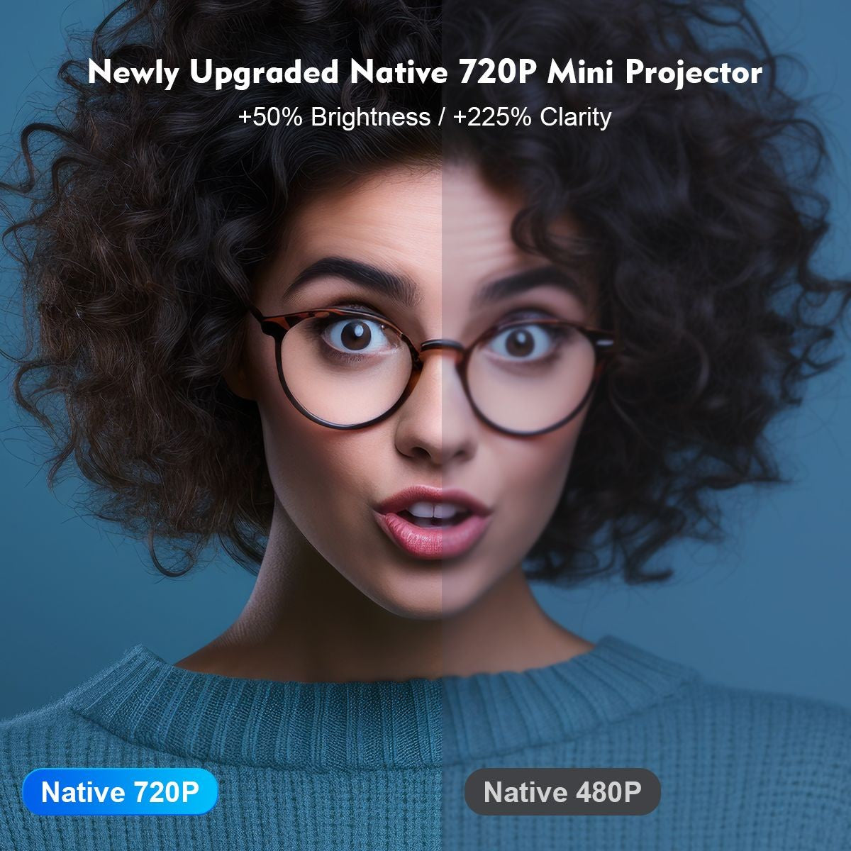 Projetor Portátil Magcubic Mini HY300 Pro 4K Full HD Nativo 720P 260ANSI BT5.0 Android 11 Projetor para Home Theater e Uso Externo