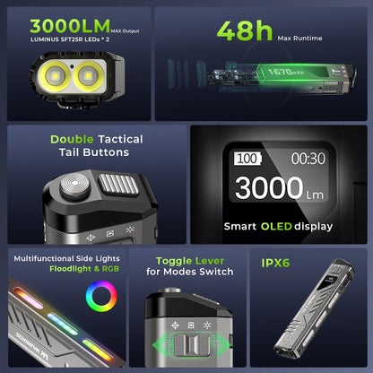 WURKKOS TD11 Tactical Flashlight 3000LM Innovative Multi-Function Portable LED Flashlight with Built-in Battery Portable Light