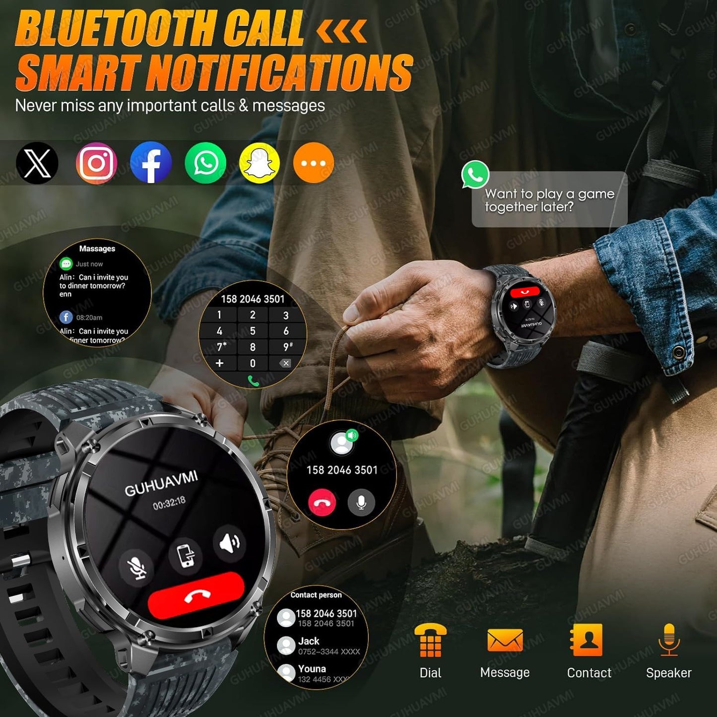 Smartwatch Masculino 2026 Novo Militar 1100mAh Bateria Tela AMOLED 1.7" Bússola GPS Lanterna Chamada Bluetooth 5ATM Natação