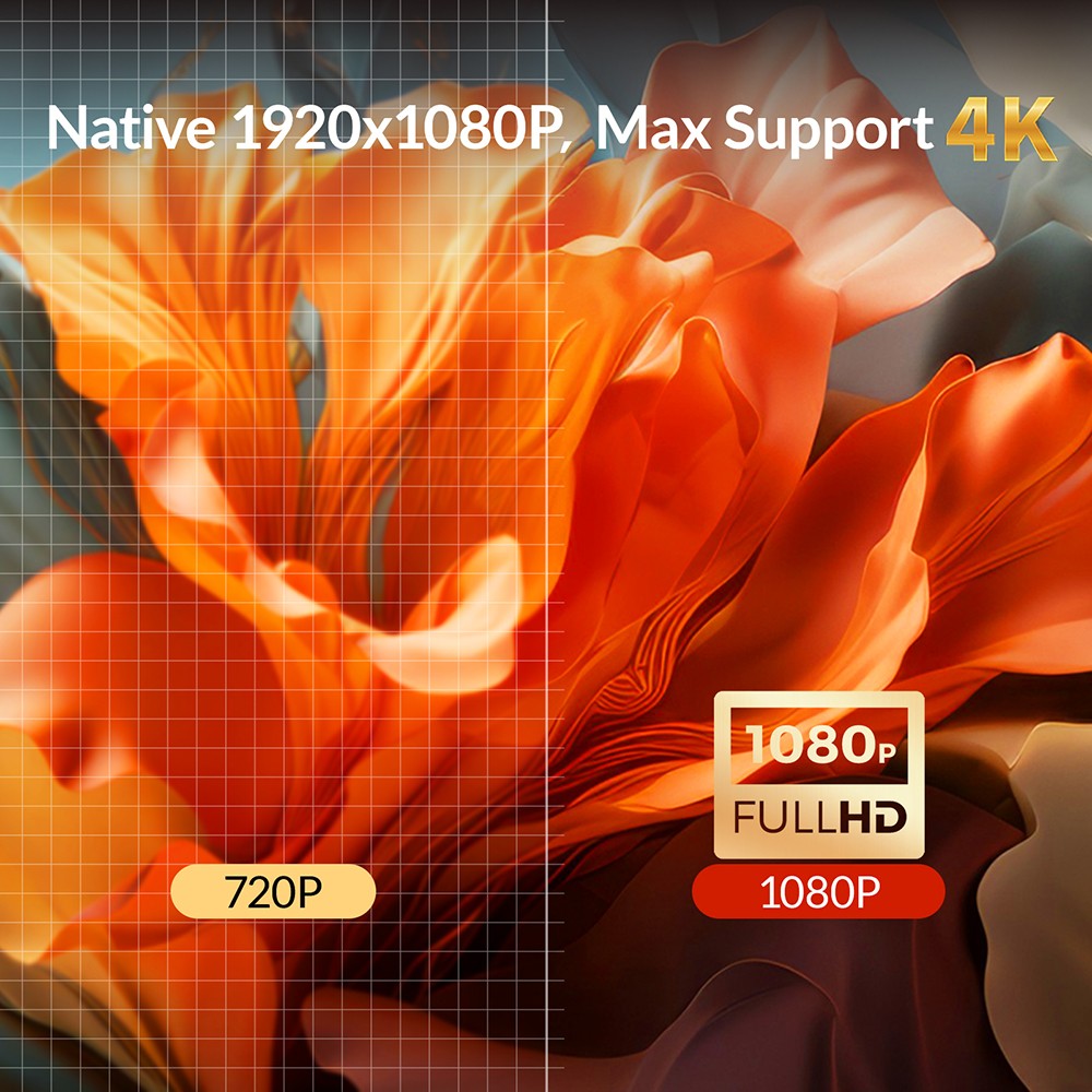 Projetor BYINTEK LOVE U12 Full HD 1080P 4K 800 ANSI Android WiFi 6 Foco Automático para Home Theater, Filmes e Reuniões