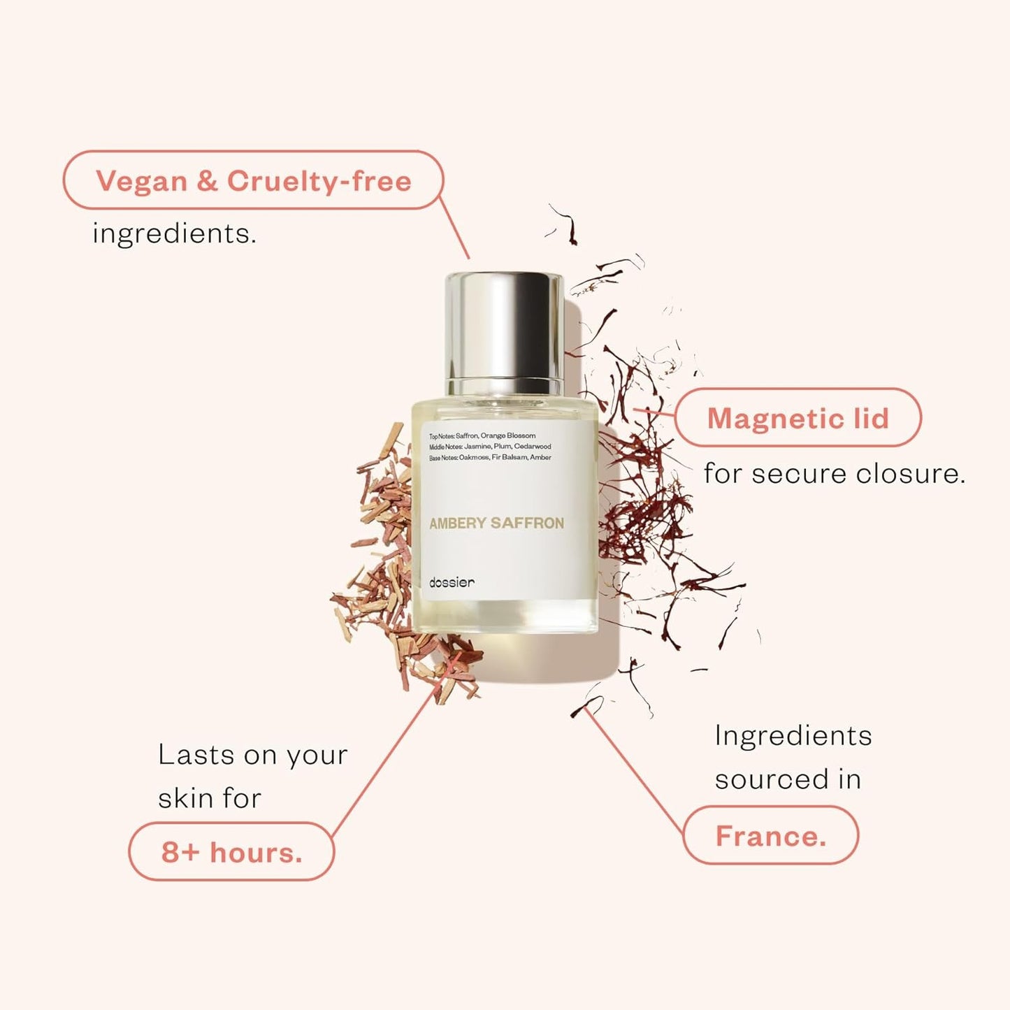 Dossier Ambery Saffron 1.7 Oz (50ml) Eau de Parfum Spray Perfume Fragrance Unisex Perfume Spray NEW IN BOX